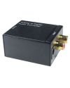Thumbnail of a multi-channel ADC